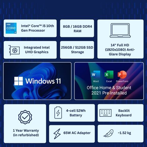 Dell Latitude 5420 (Core i5 11th GEN/ 14″/1 Year Warranty)