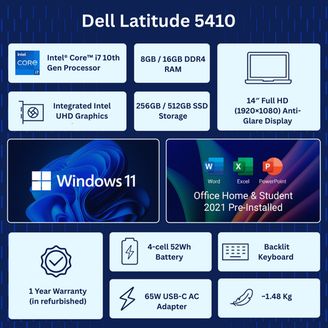 Dell Latitude 5410 (Core i7 10th GEN/ 14″/1 Year Warranty)