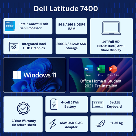 Dell Latitude 7400 (Core i5 8th GEN/ 14"/1 Year Warranty)