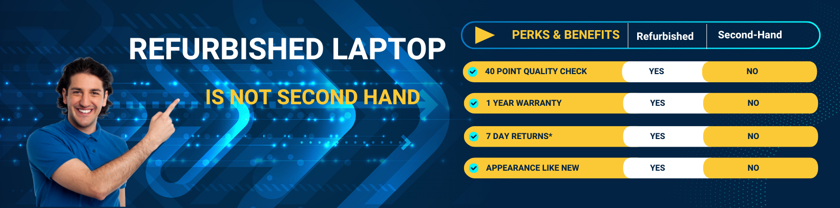 Warranty Policy Illustration