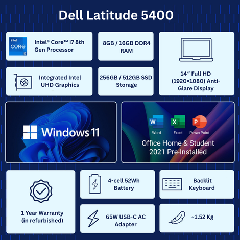 Dell Latitude 5400 (Core i7 8th GEN/ 14″/1 Year Warranty)