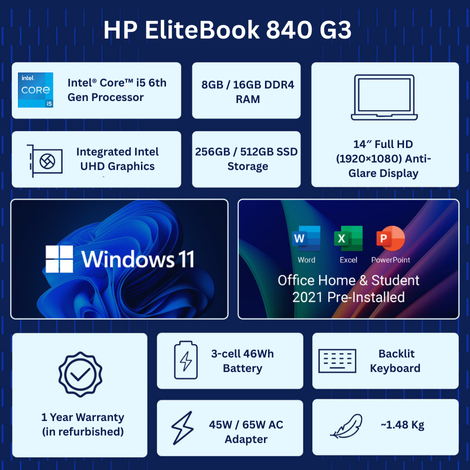 HP EliteBook 840 G3 (Core i5 6th GEN/ 14"/1 Year Warranty)